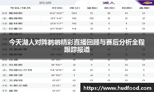 今天湖人对阵鹈鹕精彩直播回顾与赛后分析全程跟踪报道
